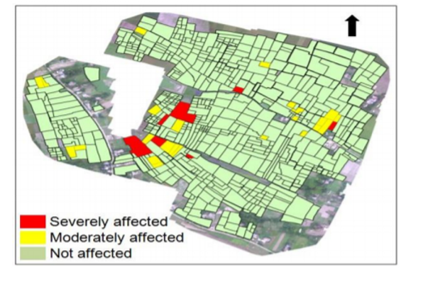 Agriculture Remote sensing