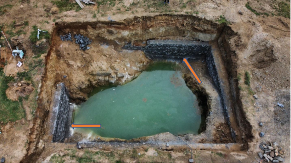 Boundary Construction of an open well