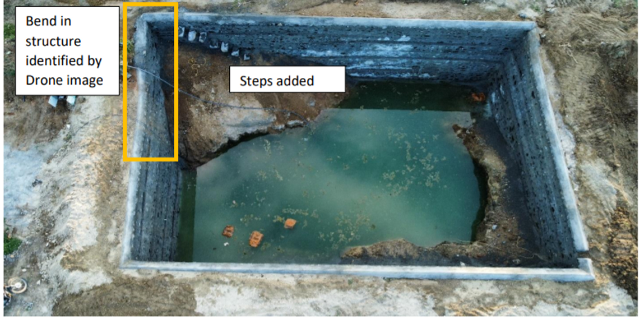 Boundary Construction of an open well