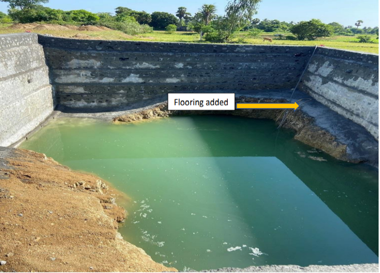 Boundary Construction of an open well